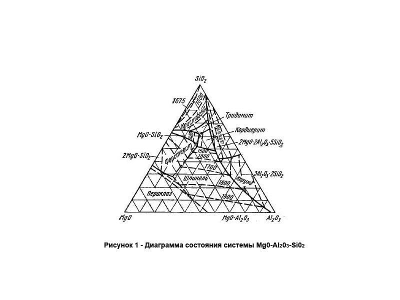 Феррохром FeCr. Производство углеродистого феррохрома Феррохром FeCr. Производство углеродистого феррохрома